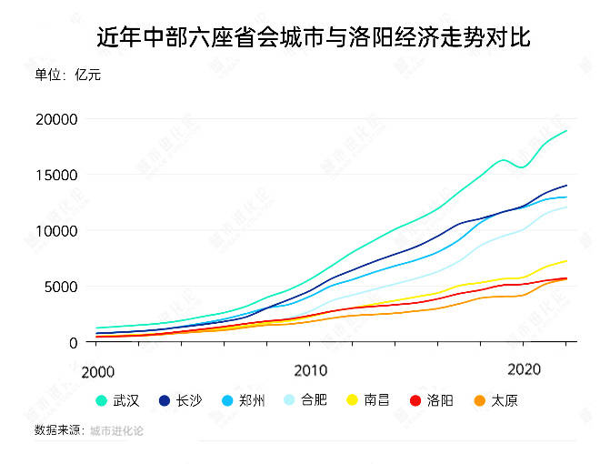 学会这些股票交易技巧，明年你也能成为赢家！