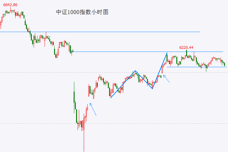 南京银行2021年大额存款利率表一览 2021南京银行大额存款利率多少？