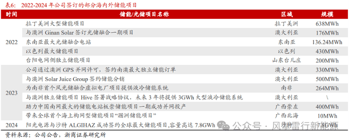 外汇市场波动频繁，今天你抓住机会了吗？
