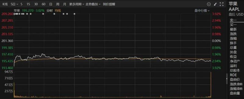 7月1日银行新条例出台7月1日存钱条例你知道多少？