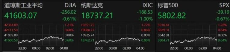 生育保险报销流程是怎样的？生育保险待遇申领攻略